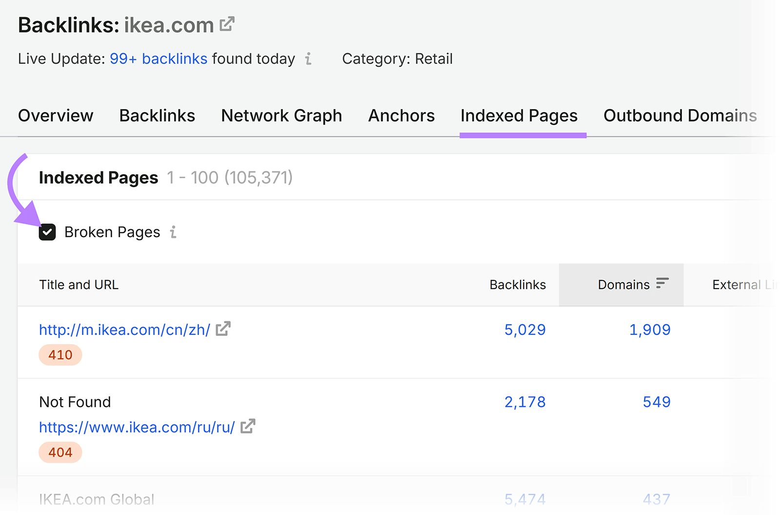 Backlink Analytics Indexed Pages report filtered to show broken pages with backlinks