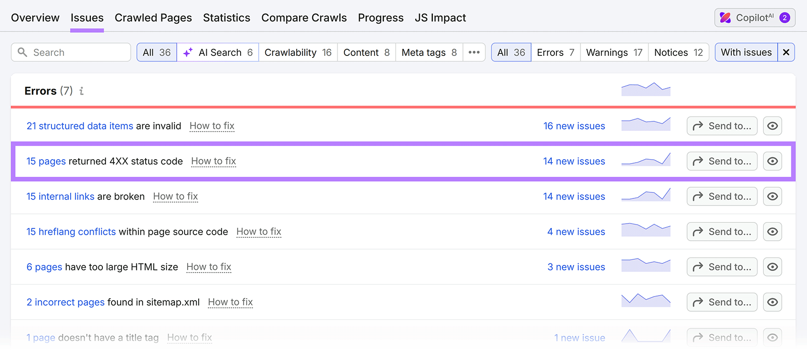 Semrush Site Audit issues report highlighting pages returning 4XX status codes