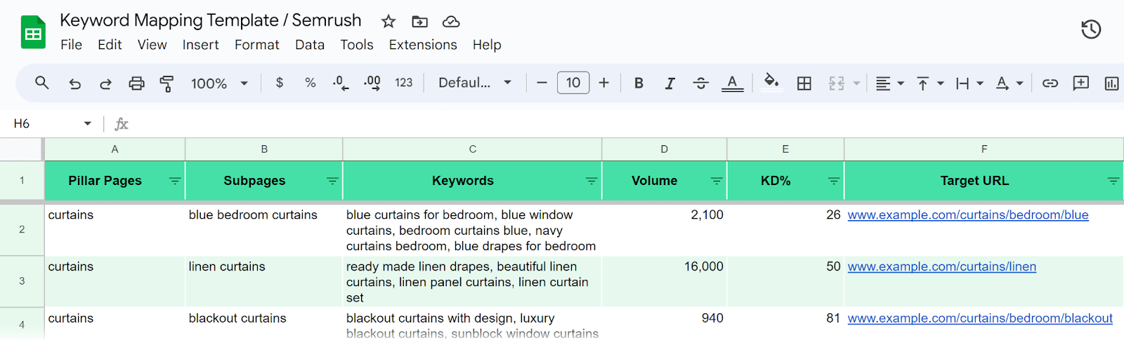 Keyword Map with columns including pillar pages, subpages, keywords, volume, KD%, and target URL.