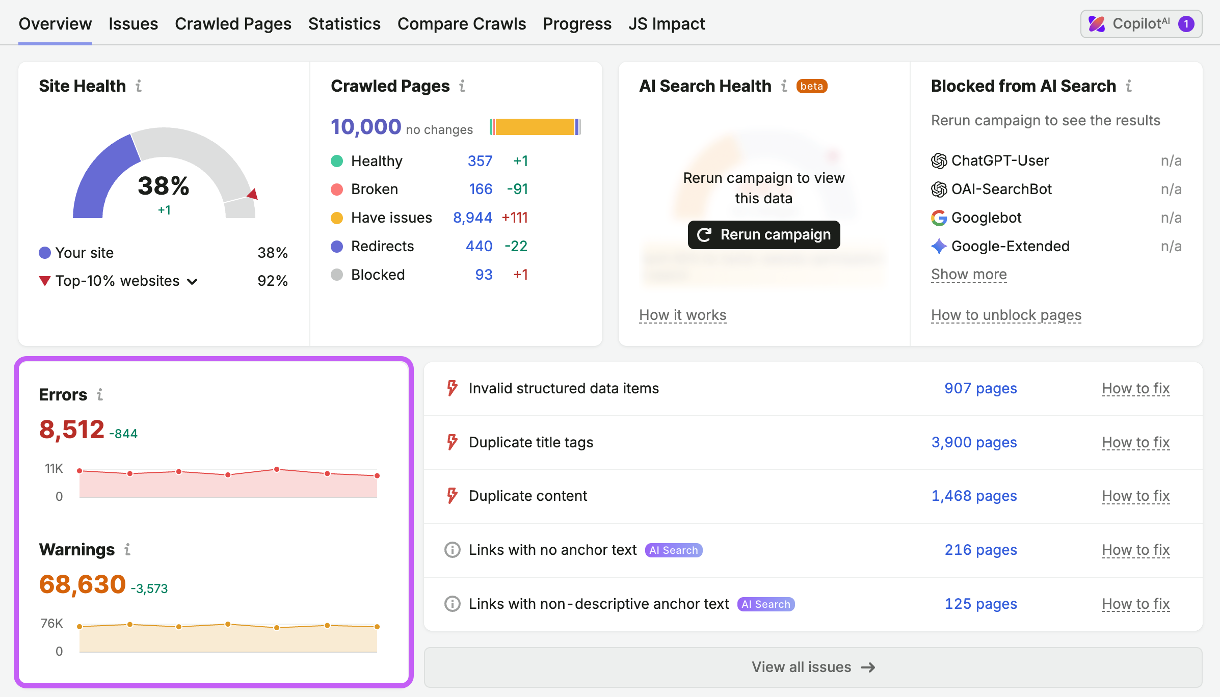 An example of the Overview report in Site Audit. The screenshot is demonstrating what the following widgets look like: Site Health, Errors and Warnings.